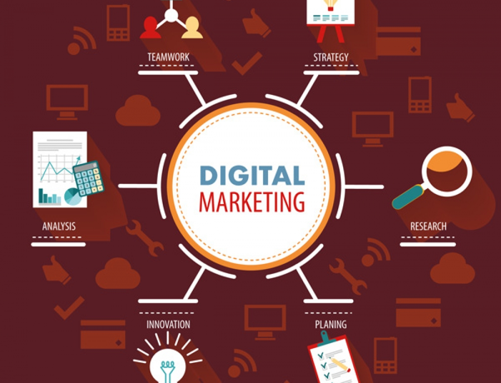 Digital Marketing Strategies